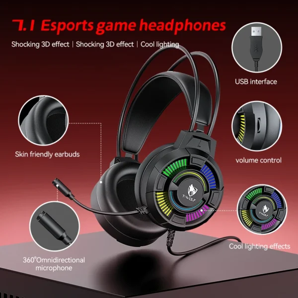 4IN1 Mechanical Keyboard Gaming Headphones Gaming Mouse Mousepad Game Set RGB Gaming Keyboard Set For E-sport Game - Image 3